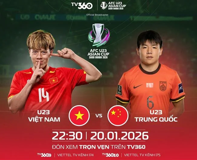 Biểu đồ cấp độ VIP TF88 và các yêu cầu nâng cấp